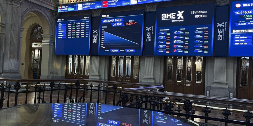 The upward reaction of the markets to the "Third World War"