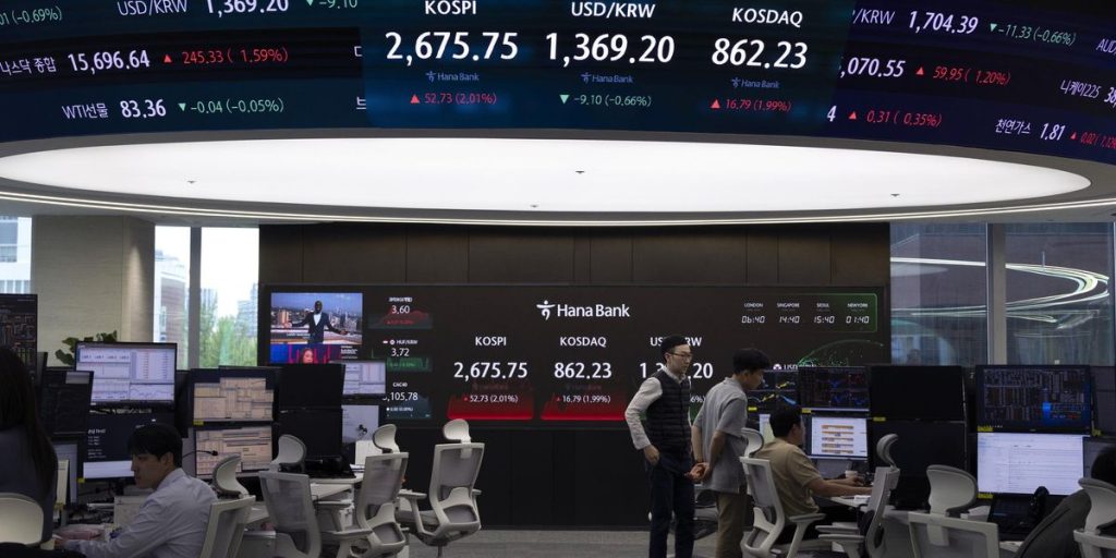 Stock markets rise but supply is negative.  What it means and why it happens