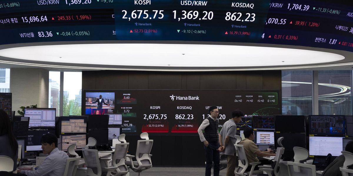 Stock markets rise but supply is negative.  What it means and why it happens