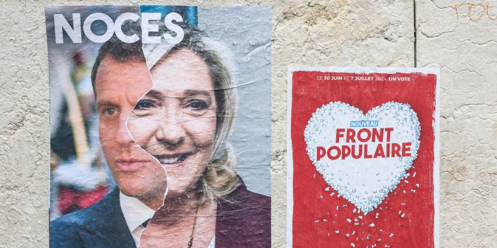 Elections in France: How People Vote and Why