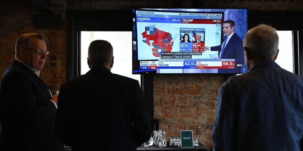 The markets are betting on “Trumpeconomics” but the Fed could dampen the enthusiasm