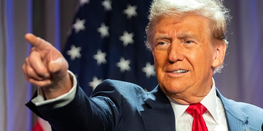 The world economy according to Donald Trump