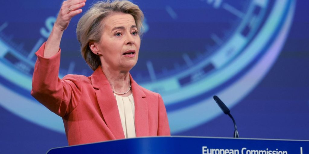 Bussola for competitiveness: what the plan provides to restart Europe