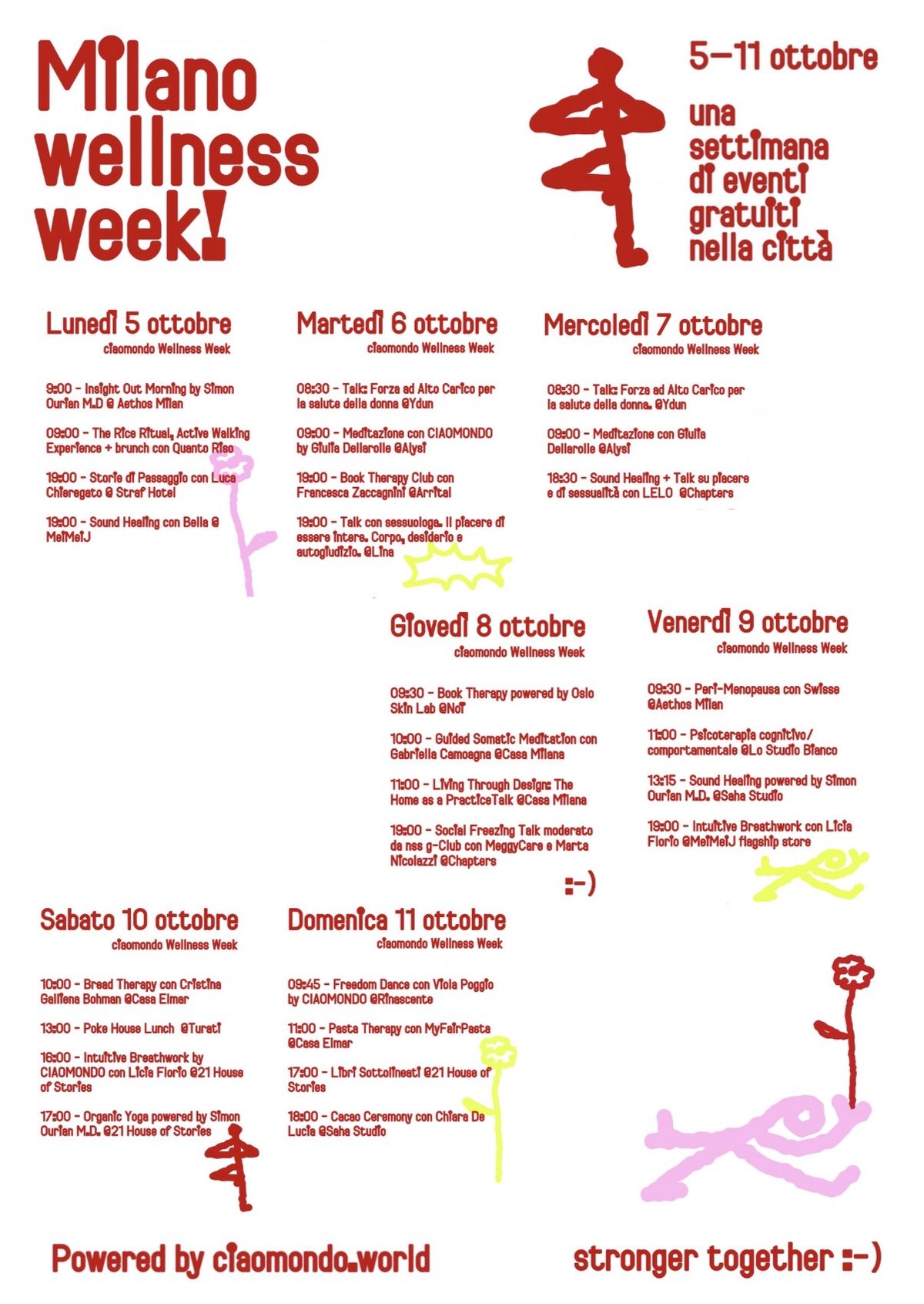 Wellness Week, Milan changes pace